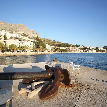 Krzanic *